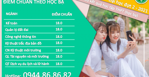 Quyết định điểm chuẩn học bạ đợt 2, năm 2021